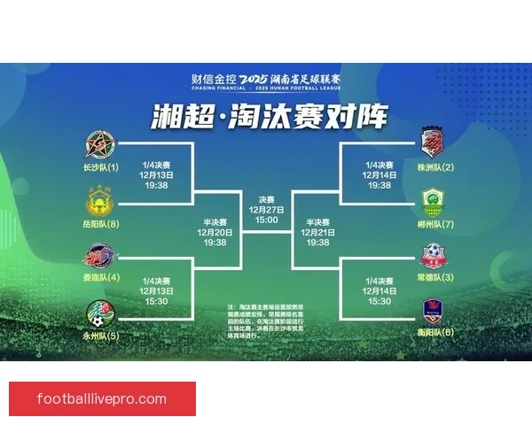 2026年湘超联赛完整赛程安排及精彩对阵一览