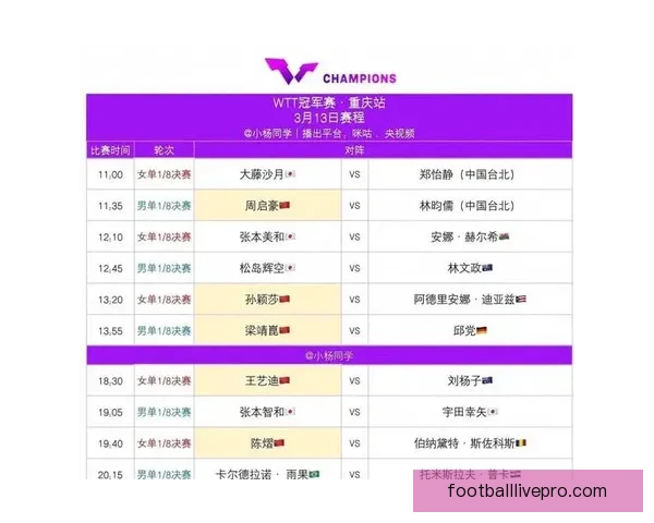 重庆超级联赛完整赛程时间安排与赛事看点全解析 重庆超级联赛完整赛程时间安排与赛事看点全解析