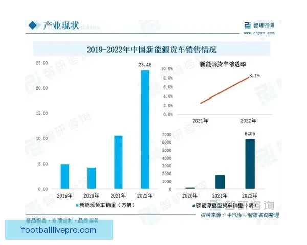北京足球联赛发展现状与未来趋势全面解析