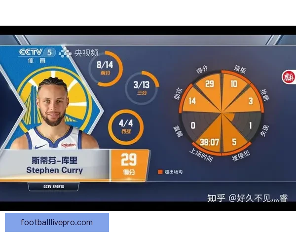 湖人最新比赛比分全解析精彩瞬间回顾与赛季走势预测 湖人最新比赛比分全解析精彩瞬间回顾与赛季走势预测